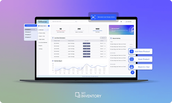 Ai Inventory